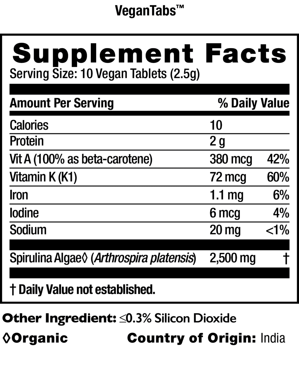 Panel Spm Tabs